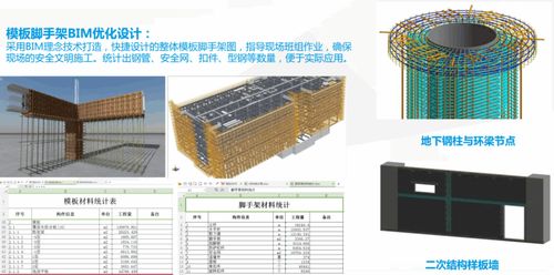 裝配式建筑新思維 精細(xì)化管理成就精品園林景觀工程